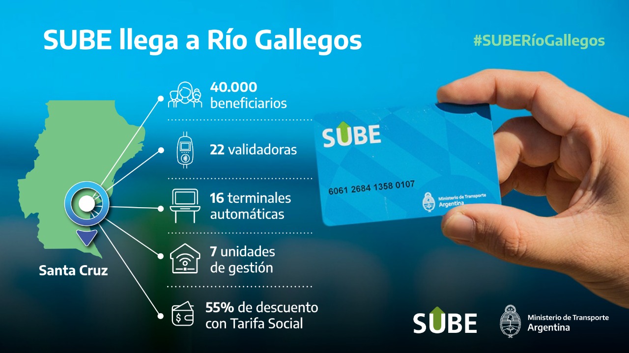 Tarjeta SUBE Rio Gallegos